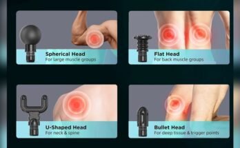 What are the Benefits of Massage Guns?