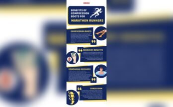 What are the Benefits of Recovery Boots?