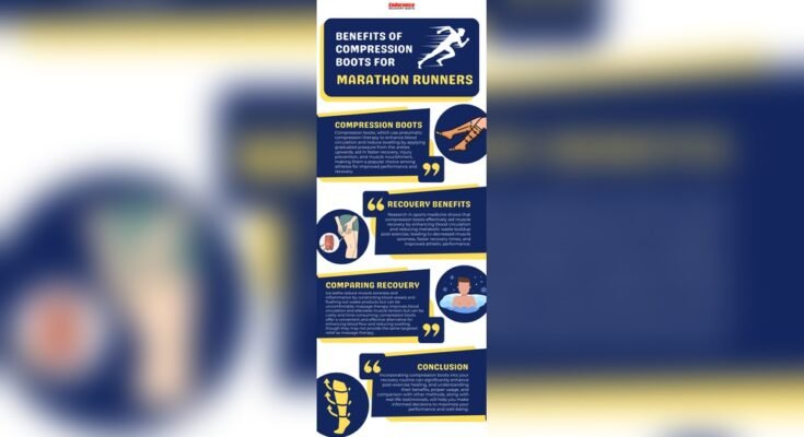 What are the Benefits of Recovery Boots?