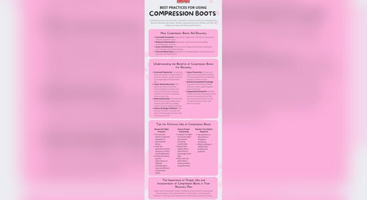 What Pressure Level Should I Use on Recovery Boots?