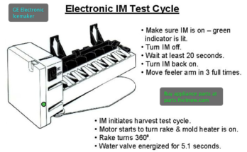 Ge Monogram Ice Machine Troubleshooting