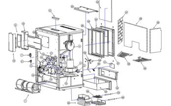 St Croix Pellet Stove Troubleshooting