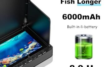 Best Portable Fishing Camera