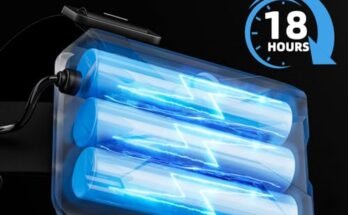 Yuseub Headlamp 990000 Lumens Review