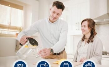 Best Countertop Water Filter