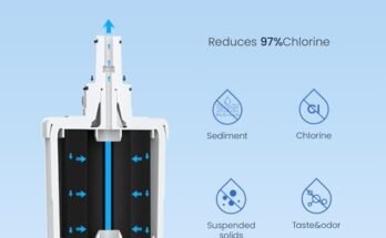 GLACIER FRESH Replacement For DA29-00003G Review