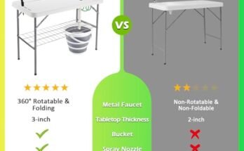 Best Fillet Table With Faucet And Sprayer