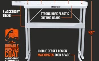 Best Fillet Table