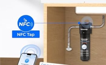 Best Under Sink Water Filter