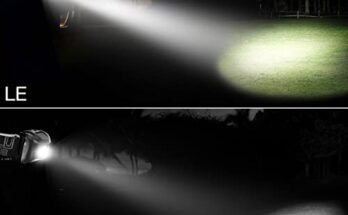 Lepro LED Headlamp Review
