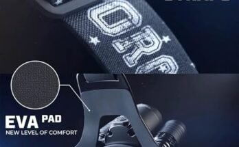 DanForce Headlamp Review