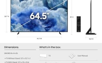 Best 65 Inch TV