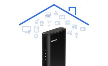 Best Budget WiFi Router