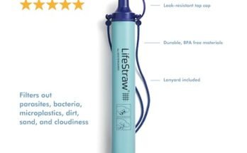 Best Portable Water Filter For Travel