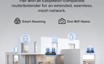 Best Dual Band Router