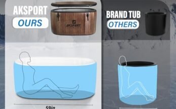 AKSPORT Ice Bath Tub For Athletes Review