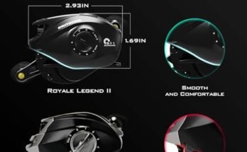 Best Baitcasting Fishing Reel For Bass Fishing