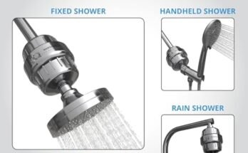 Best Water Filter For Removing Chlorine