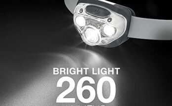 Energizer LED Headlamp PRO Review