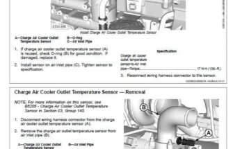 John Deere Fuel System Troubleshooting