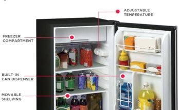 Frigidaire 4.5 Cu Ft Refrigerator Review