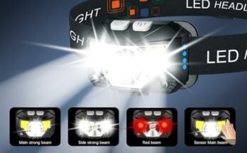 LHKNL Headlamp Flashlight Review