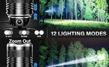 AKNEAR LED Rechargeable Headlamp 99k High Lumens Review