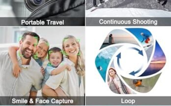 Best Budget Camera For Beginners