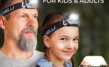 Foxelli LED Headlamp Flashlight Review