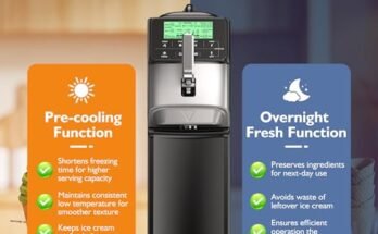 GSEICE Soft Serve Ice Cream Machine Review