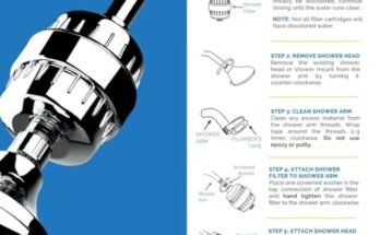 Best Filtered Shower Head For Well Water