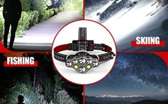 Best Headlamp For Working In Dark Areas