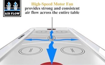 Barrington Billiards Air Hockey Table Review