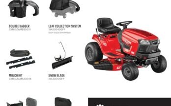 Best Riding Mower For Large Properties