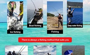 Best Fish Finder For Kayak Fishing