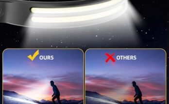Beccason 2Pack LED Headlamp Review