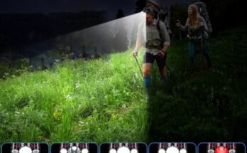 Blukar LED Headlamp Review