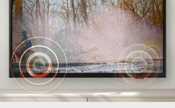 Best Android Smart TV
