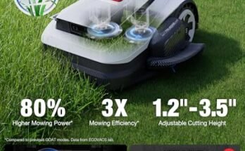 Best Robotic Lawn Mower
