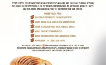 Zojirushi Bread Machine Troubleshooting