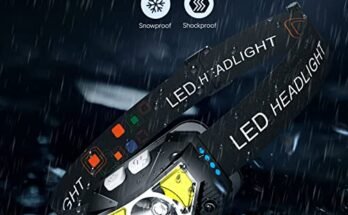 Best Headlamp