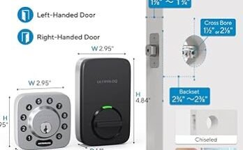 Ultraloq U Bolt Pro Troubleshooting