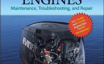 Outboard Motor Troubleshooting