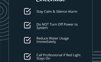 Septic Tank Alarm Troubleshooting