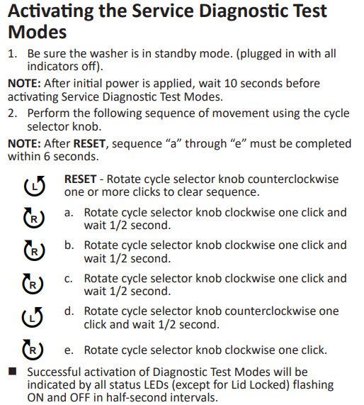 Whirlpool Wtw4957pw Manual Troubleshooting: Quick Fix Guide | Fission ...