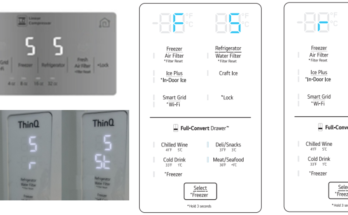 Lg Refrigerator Troubleshooting Codes