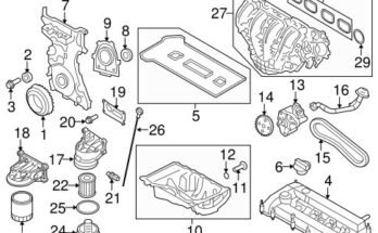2026 Ford Escape Troubleshooting