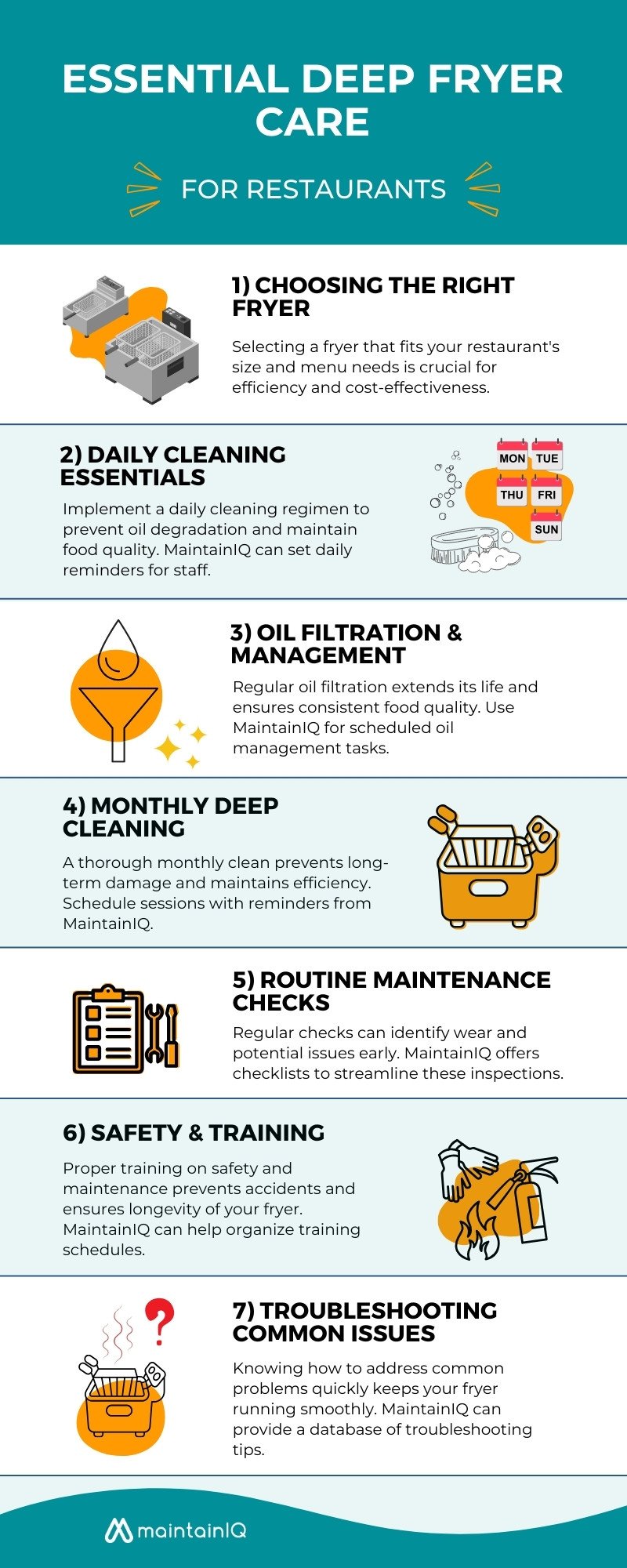 Deep fryer care and maintenance for restaurant equipment