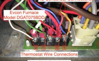 Coleman Evcon Furnace Troubleshooting