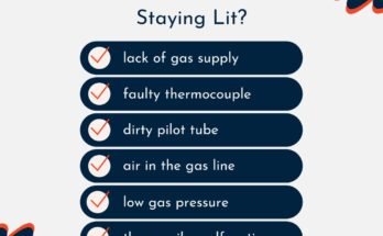 Outdoor Gas Light Troubleshooting